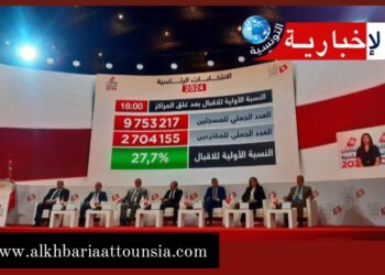 هذه نسبة التصويت الأولية للانتخابات الرئاسية..