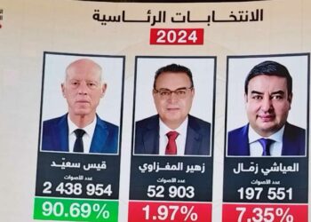 الطعن في نتائج الانتخابات الرئاسية: محمد المنصري يكشف آخر المستجدات..