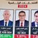 الطعن في نتائج الانتخابات الرئاسية: محمد المنصري يكشف آخر المستجدات..
