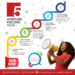 Africa Big 5 المعرض الدولي للطاقات والطاقات المتجددة يعقد ندوته الصحفية يوم 21جانفي 2025